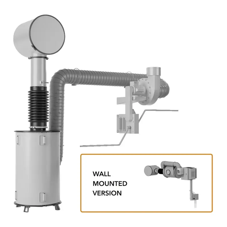 ARC 600 CBRN- / NBC-filtreringssystem